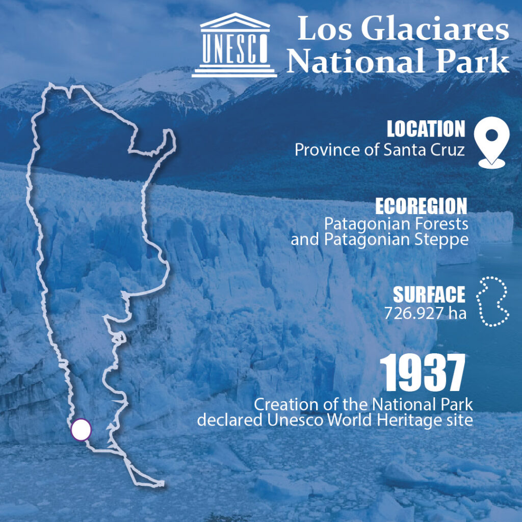perito moreno
