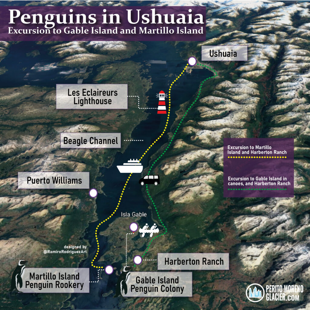 Beagle Channel map with main penguin-viewing islands