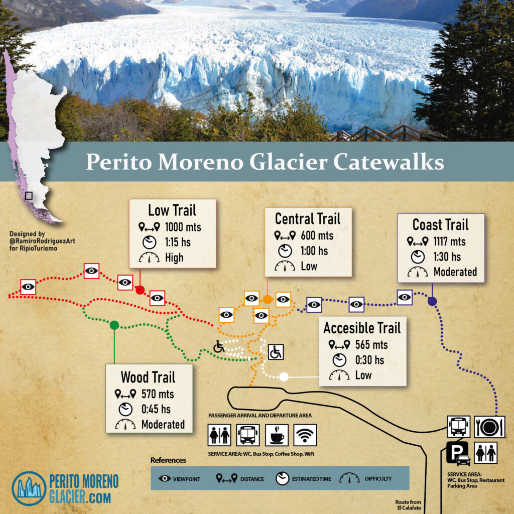 Map of the catwalks at Perito Moreno Glacier