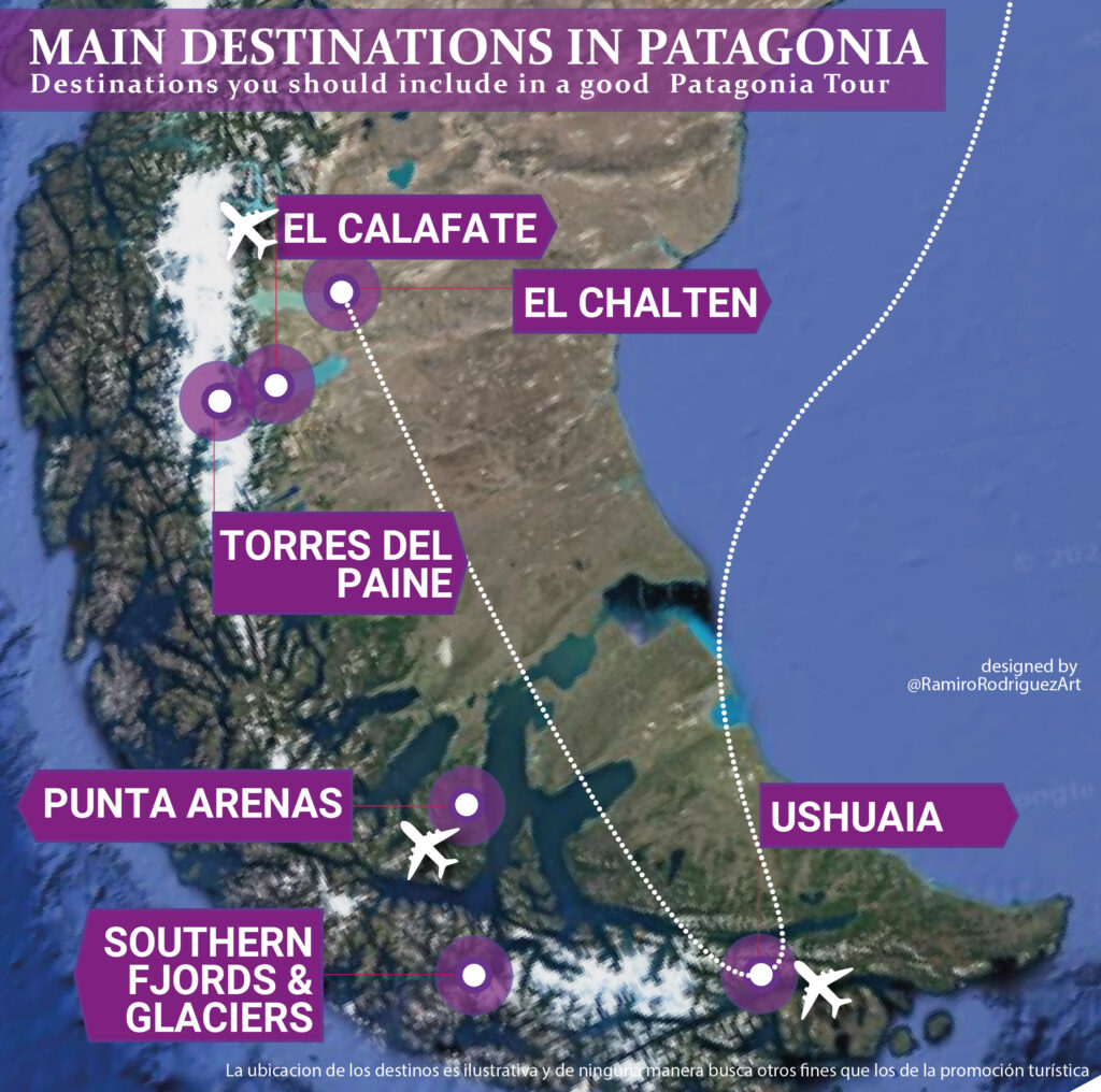 How to combine destinations in Patagonia