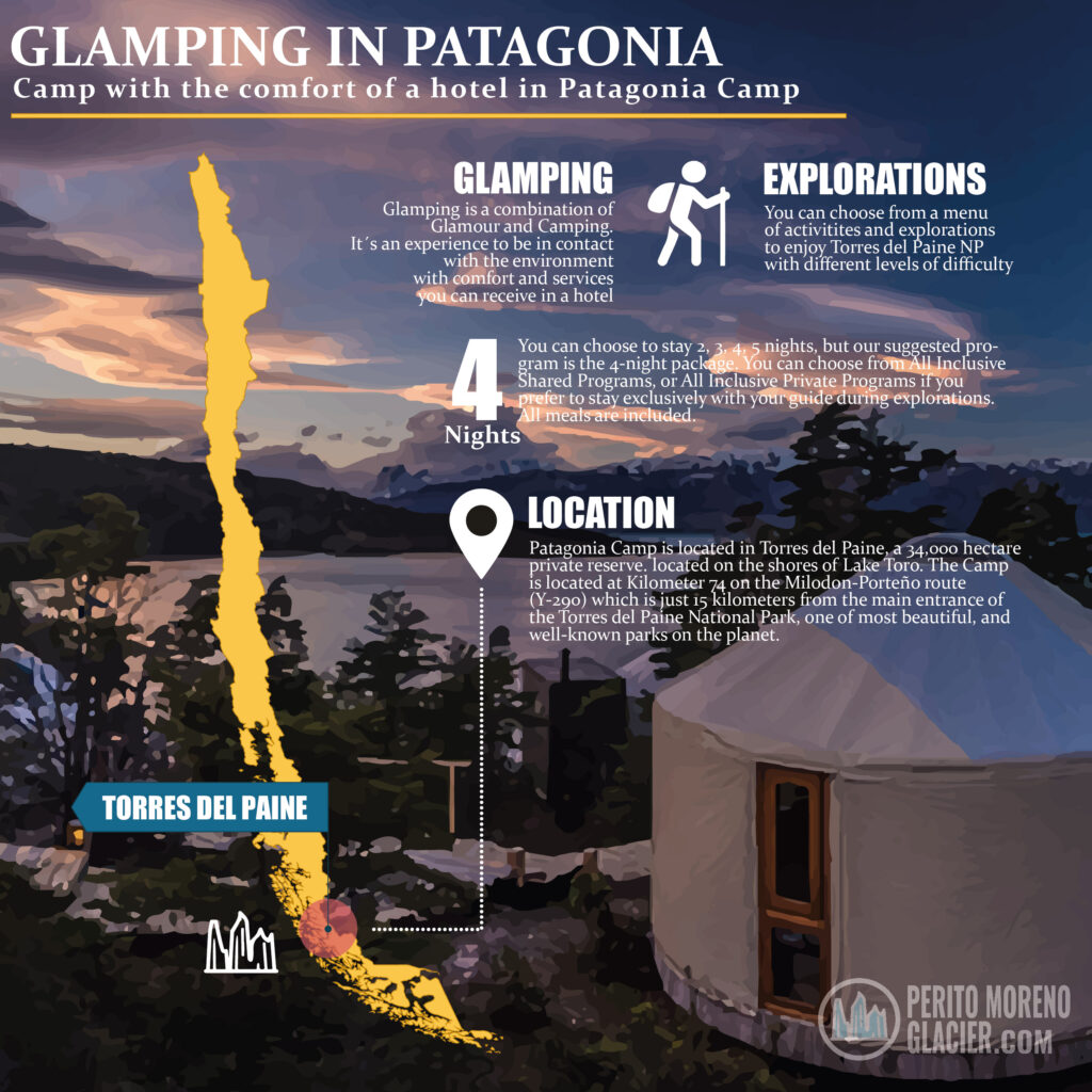 The Amazing Patagonia Camp. Glamping (luxury camp) in Torres del Paine